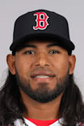 Norwith Gudiño