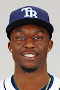 Keyshawn Askew
